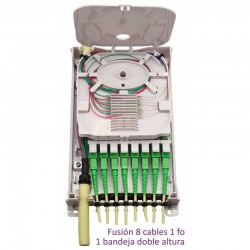 Keynet FDB-2048-AD - Caja de fibra óptica para distribución
