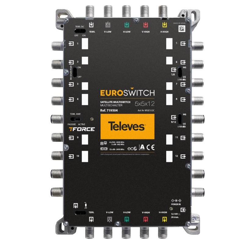 Televés 719504 - Multiswitch Autónomo de 5 entradas y 12 salidas