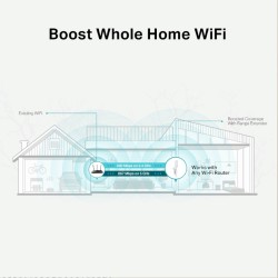 Tp-Link TL-RE315 - Repetidor Wi-Fi