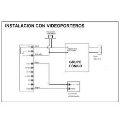 Satélite Rover 93032 - Control de accesos autónomo instalación videoporteros