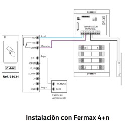 Satélite Rover 93032 - Control de accesos autónomo, instalación Fermax 4+n
