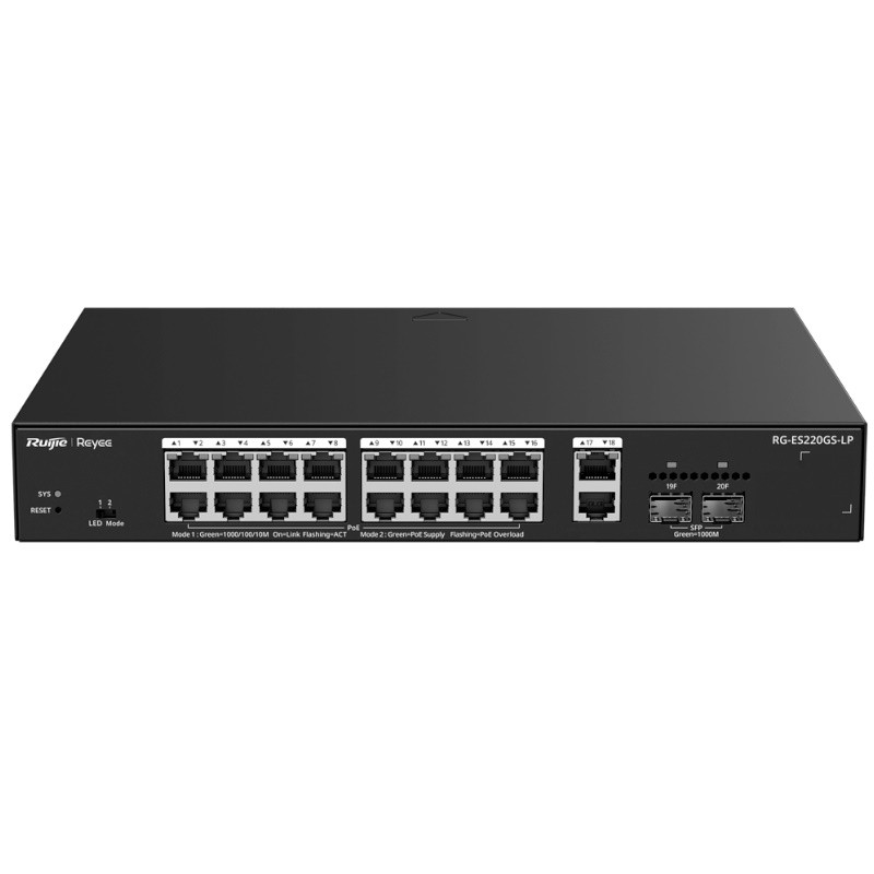 Reyee RG-ES220GS-LP - Switch PoE Cloud Gestionable de 16 PoE 802.3af/at + 2 SFP + 2 uplink RJ45