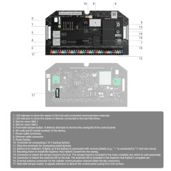 FIBRA-HUBHYBRID2-W -  Central de Alarma Híbrida 2 4G Grado 3 Blanca Ajax Fibra