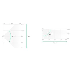 FIBRA-MOTIONPROTECT-W-NF - Distancia deteccion del detector de movimiento Ajax Fibra blanco