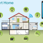 Cómo convertir tu casa en una Smart Home
